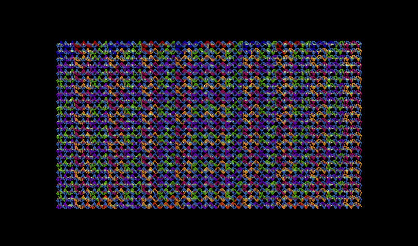 Equilibrated DNA origami structure in oxView